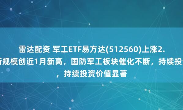 雷达配资 军工ETF易方达(512560)上涨2.71%，最新规模创近1月新高，国防军工板块催化不断，持续投资价值显著